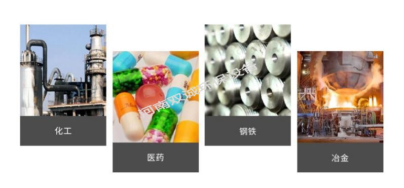 螺旋板式换热器容易坏吗？能用多久？